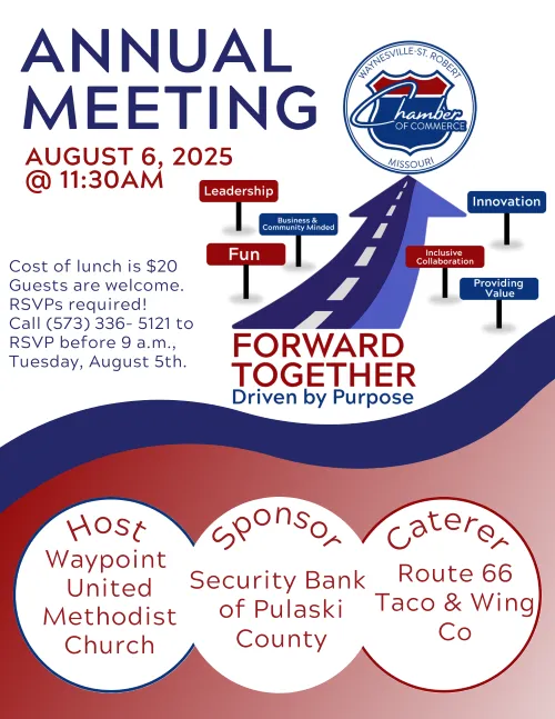 Annual Meeting